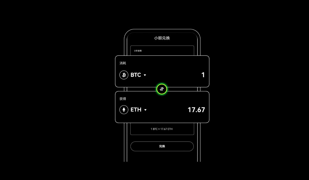 Binance App：全面解析